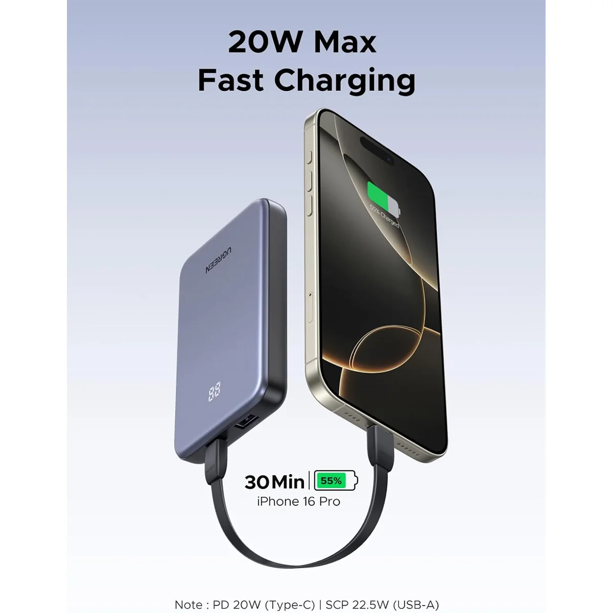 Ugreen 10000mAh 2-Way fast Charging 20W Power Bank (Grey) (PB507/75131B) - Image 6
