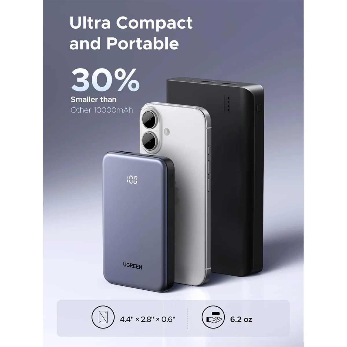 Ugreen 10000mAh 2-Way fast Charging 20W Power Bank (Grey) (PB507/75131B) - Image 7